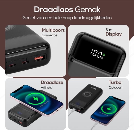 Ferera Powerbank 20.000 mAh Draadloos