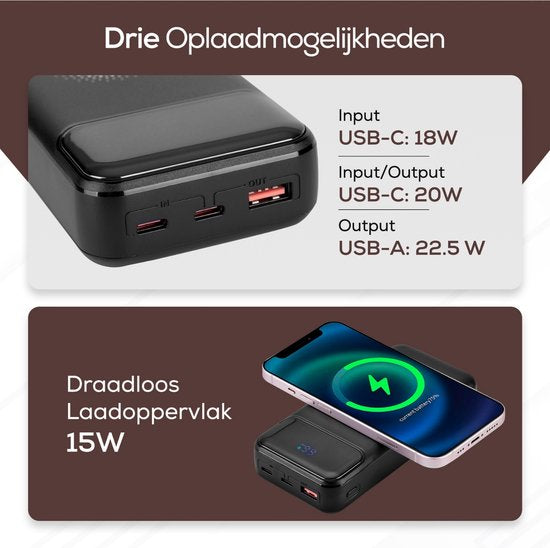 Ferera Powerbank 20.000 mAh Draadloos