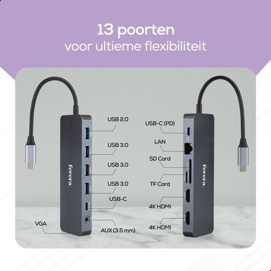 Ferera 13 in 1 Docking Station