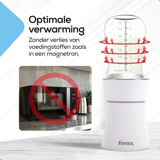 Ferera Flessenwarmer
