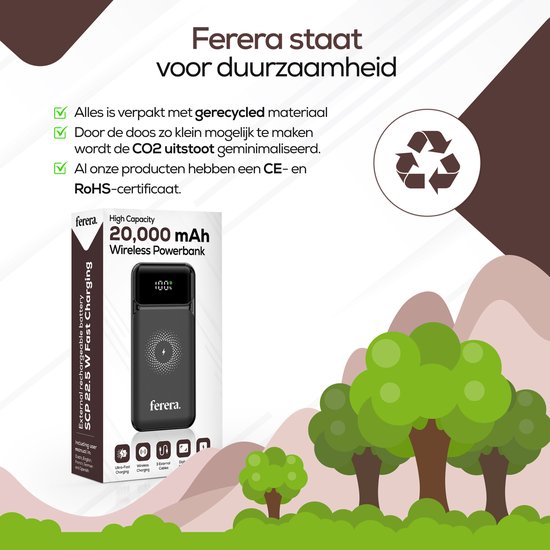 Ferera Powerbank 20.000 mAh Draadloos